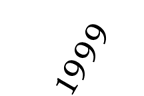 1999